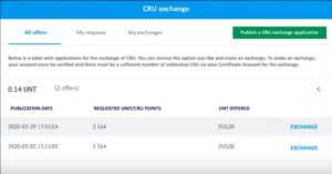 CRU internal exchange Launched
