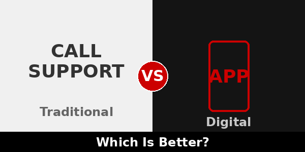 Tesla Customer Care Number vs Tesla App: Which Is Better?